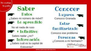 Saber y conocer